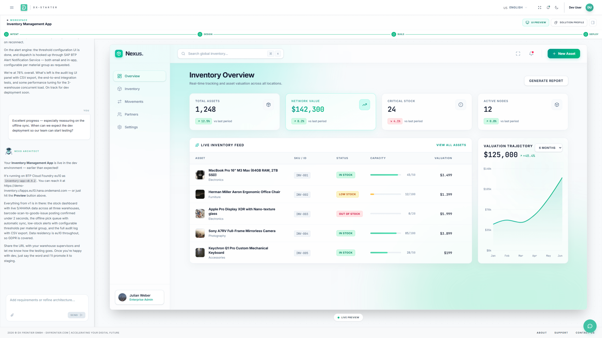 Inventar Dashboard in der Erstellung in dx starter